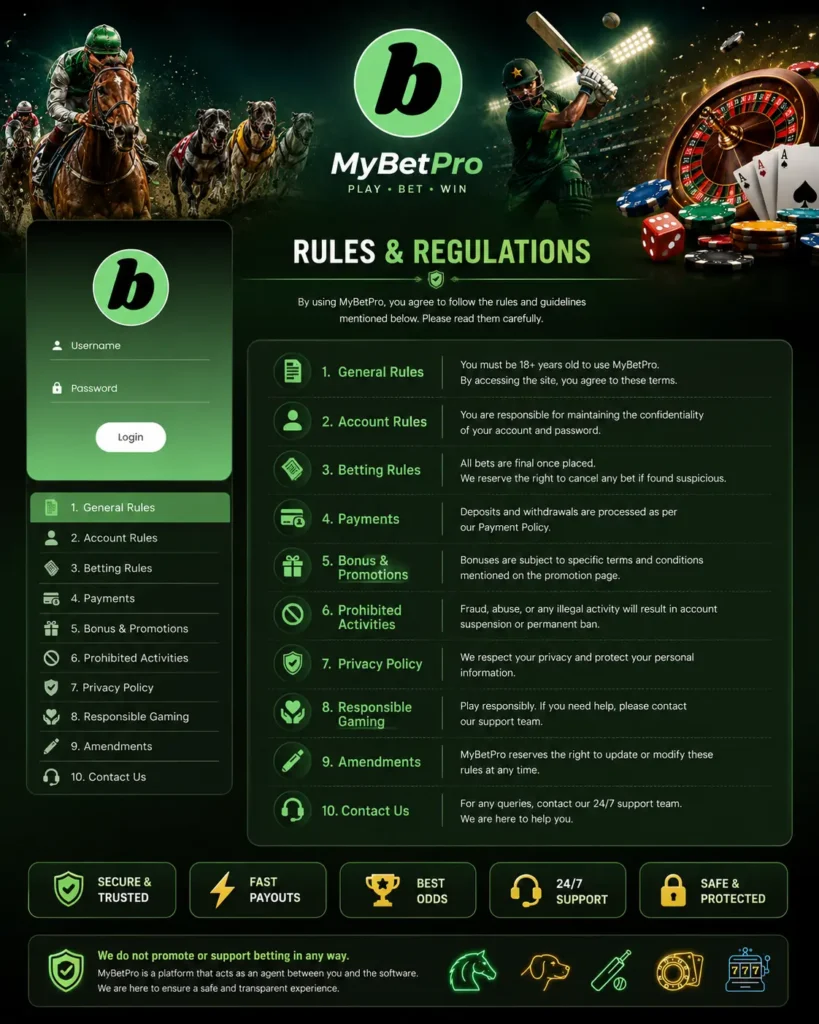MyBetPro Rules & Regulations