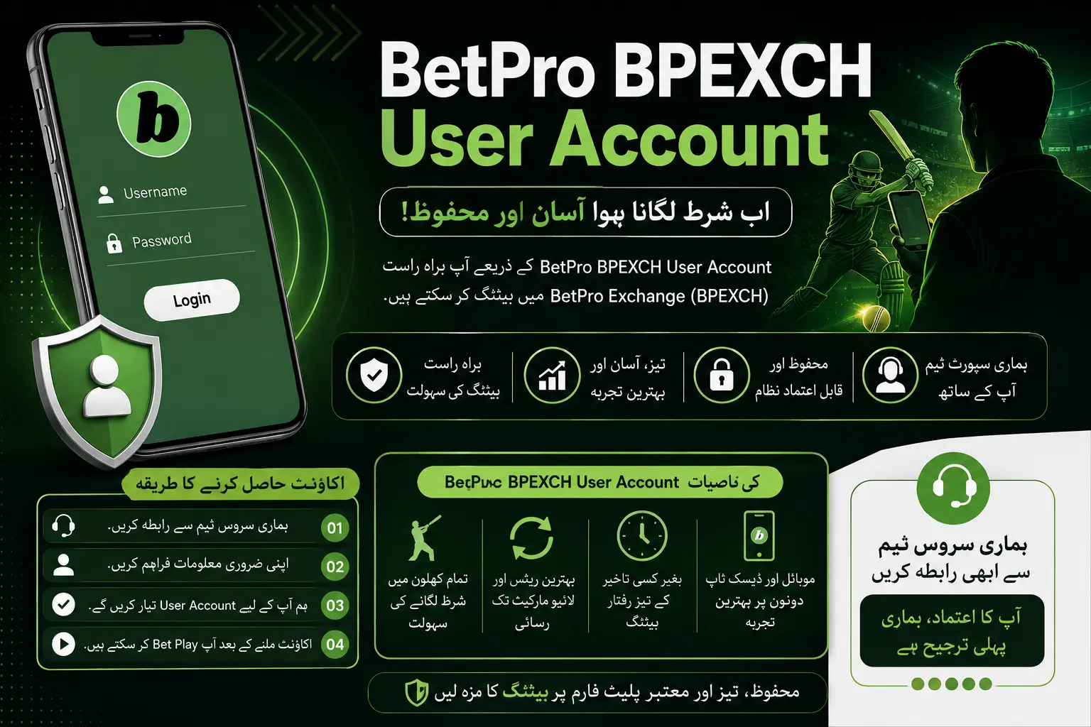 BetPro BPEXCH User Account