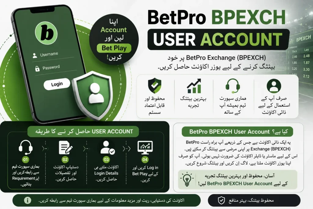 BetPro BPEXCH User Account